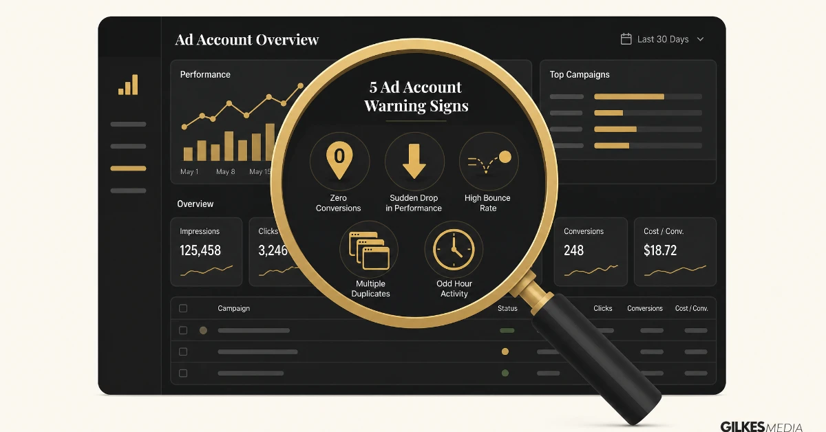 Magnifying glass highlighting warning signs of click fraud in a Google Ads account dashboard