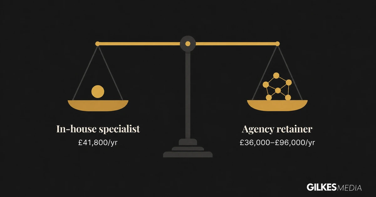 Balance scale comparing in-house CRO specialist salary cost to agency retainer cost in the UK