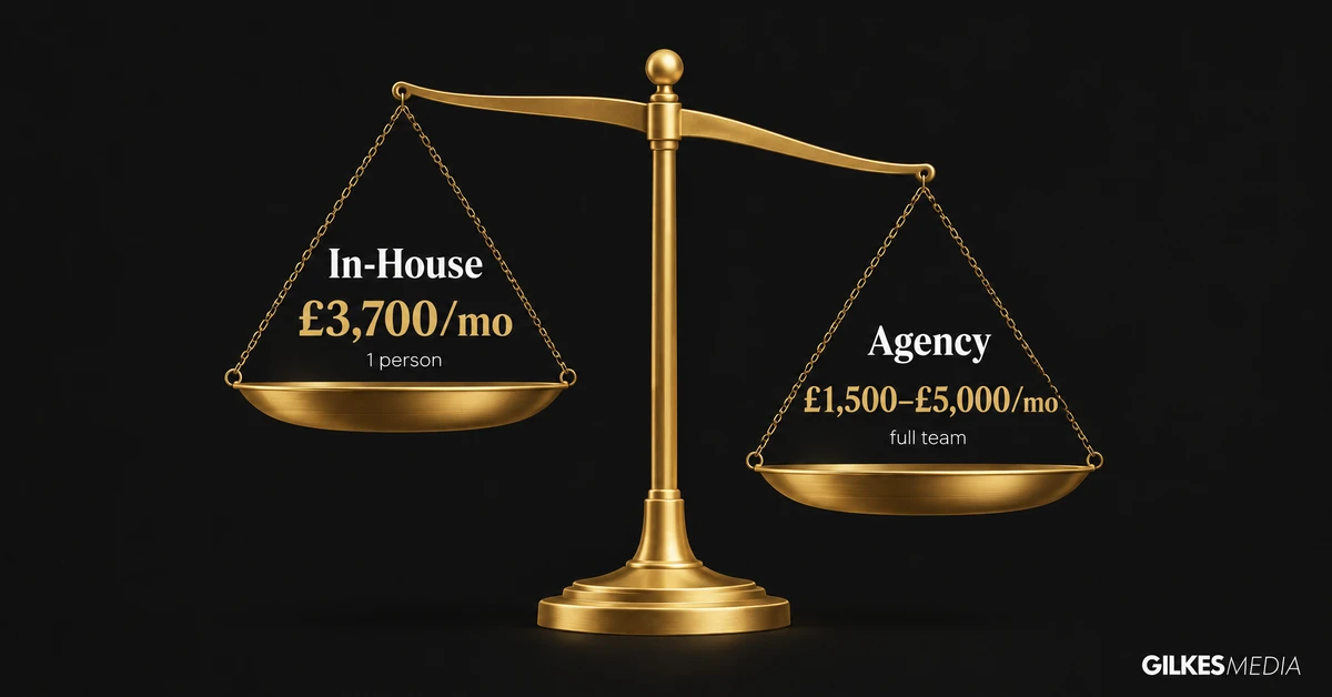Balance scale comparing in-house PPC cost of £3,700 a month against agency retainer of £1,500 to £5,000 a month