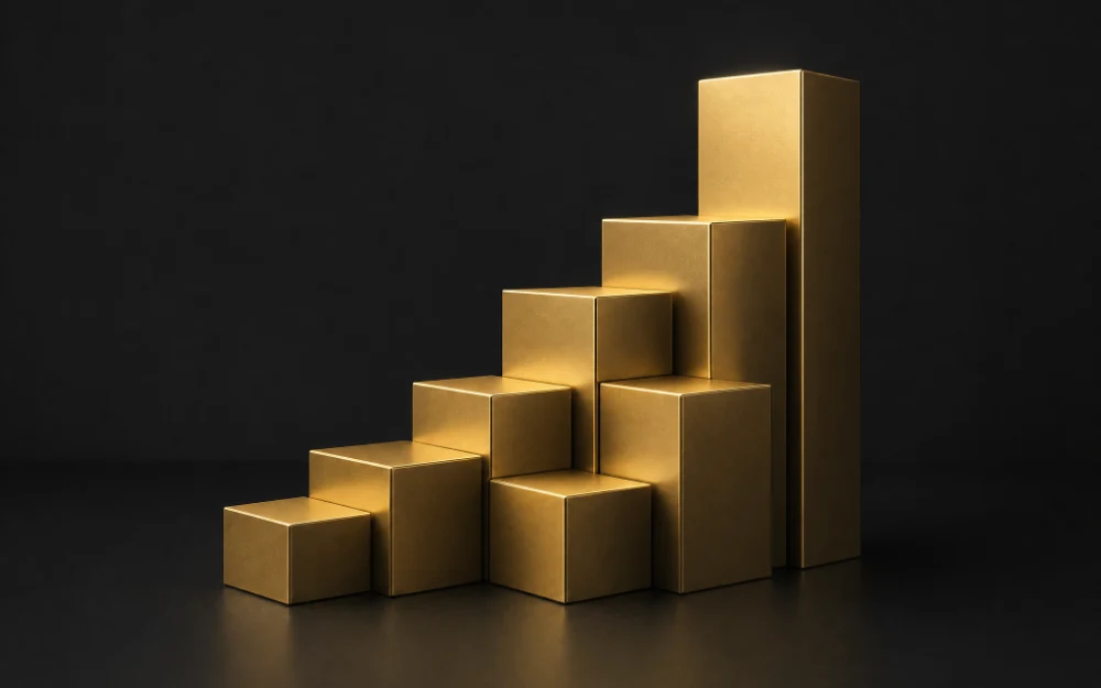 Website cost pricing tiers - Gilkes Media