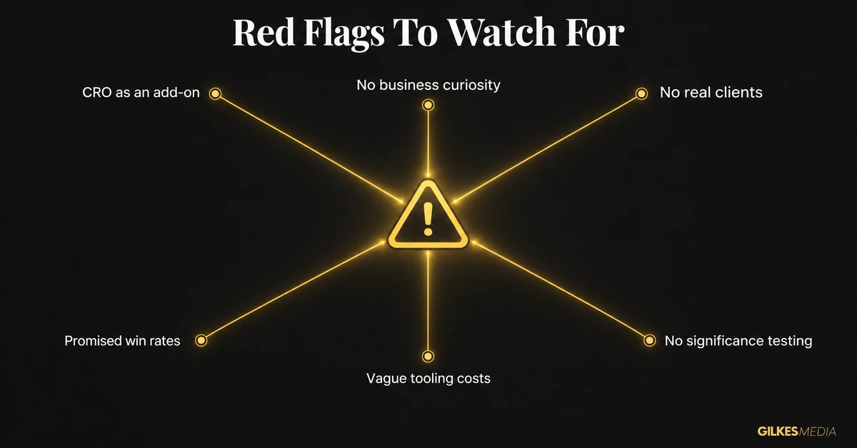 Diagram of six red flags to watch for when choosing a CRO agency