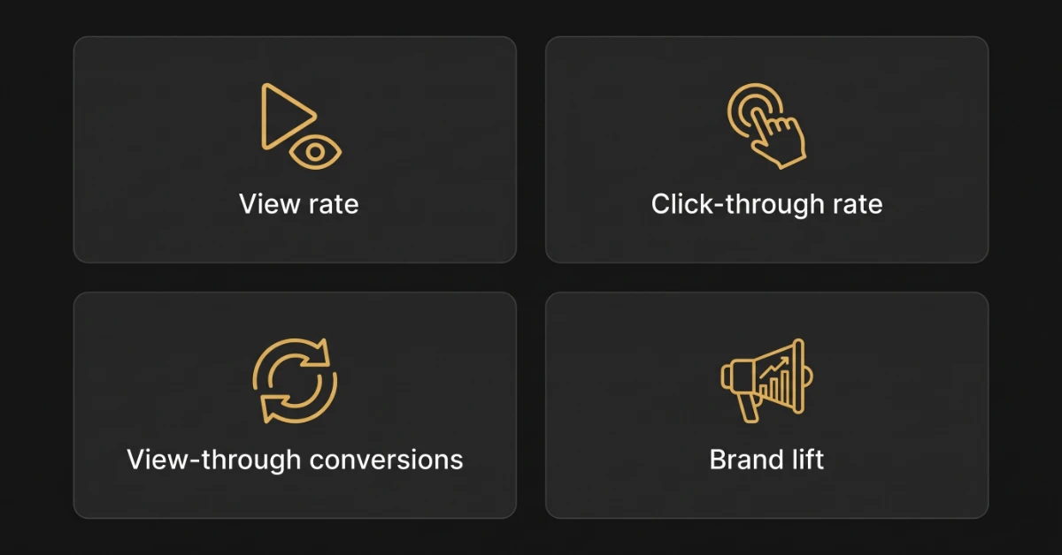 YouTube ad performance tracking metrics